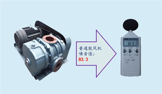 普通风机 普通风机