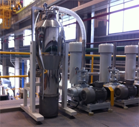 鲁氏罗茨真空泵