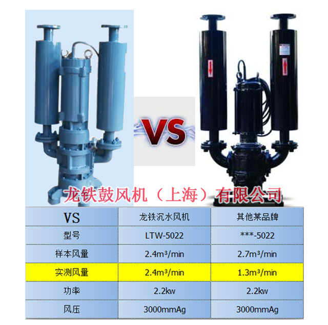 污水处理设备选型 污水处理设备选型