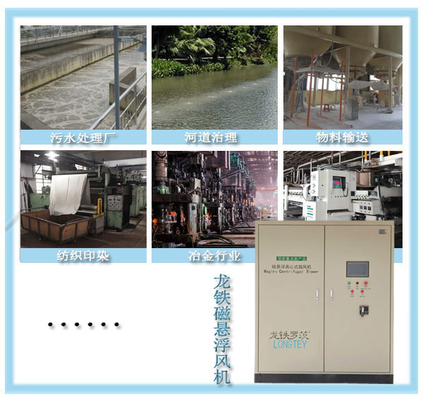 磁悬浮风机应用行业.jpg 磁悬浮风机应用行业.jpg